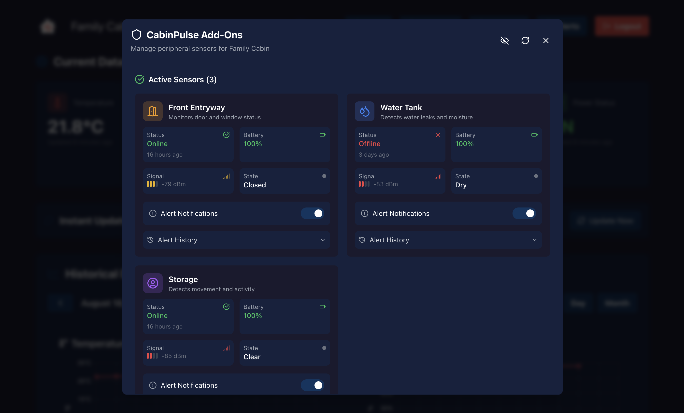 CabinPulse Add-Ons for expanded monitoring