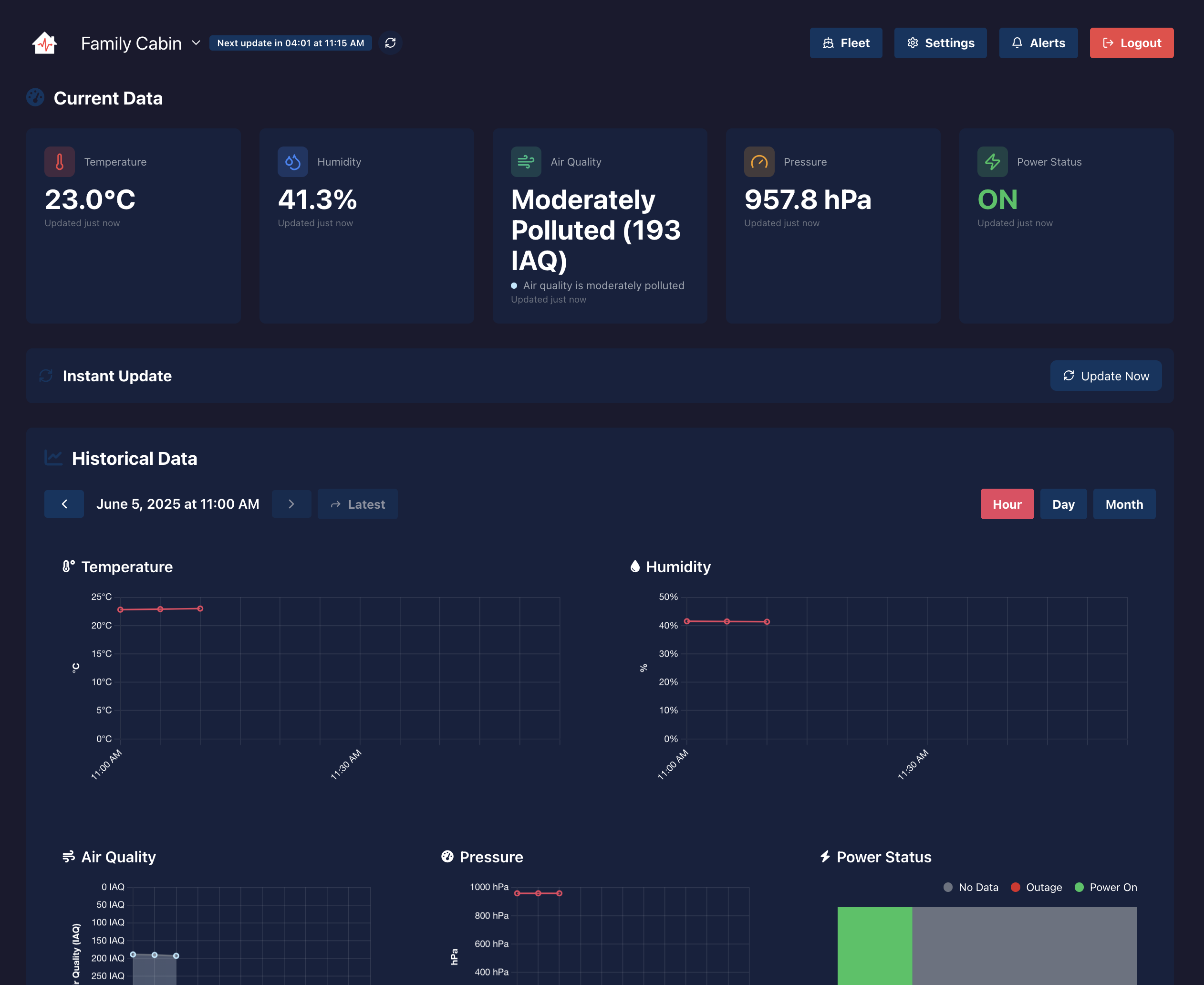 The CabinPulse Dashboard shows real-time data from your CabinPulse device.