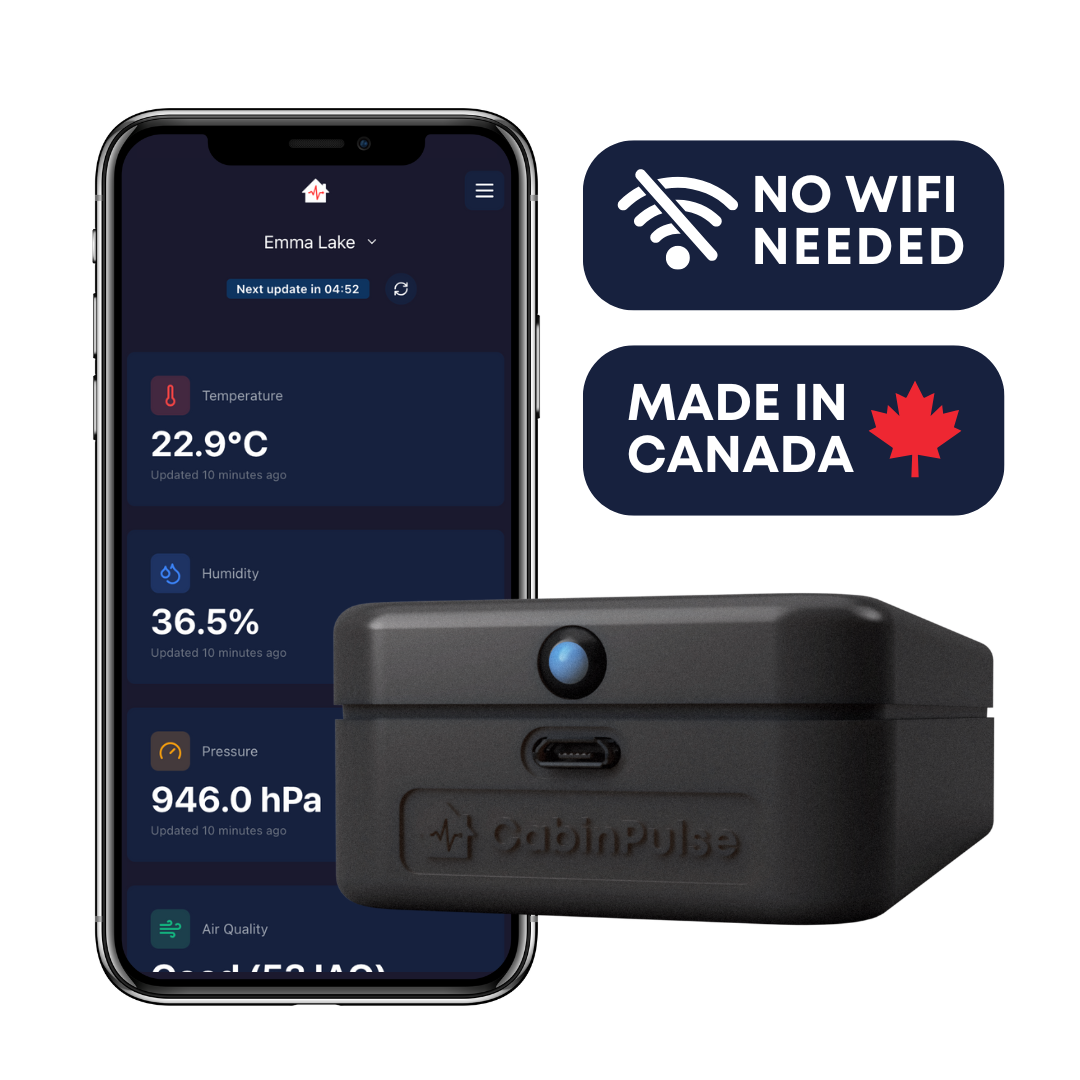 CabinPulse is a small, portable device that monitors temperature, humidity, and air quality, all without WiFi.